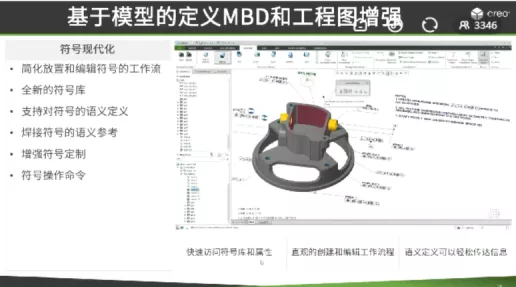 工业软件(CAD):PTC新产品Creo 8.0深度解析的图11